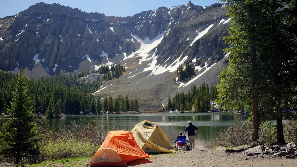 Popular Campgrounds