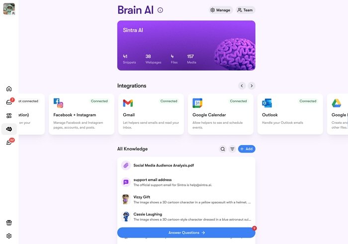 Sintra AI Review: The World’s First Team of AI Employees for Your Business